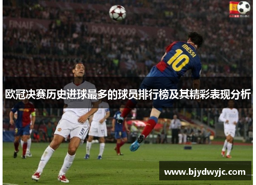 欧冠决赛历史进球最多的球员排行榜及其精彩表现分析