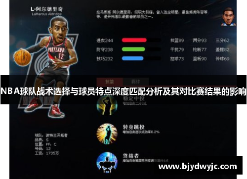 NBA球队战术选择与球员特点深度匹配分析及其对比赛结果的影响